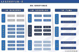 古斯塔沃：能为海港出战30日比赛 路易斯2轮进3球对我没压力